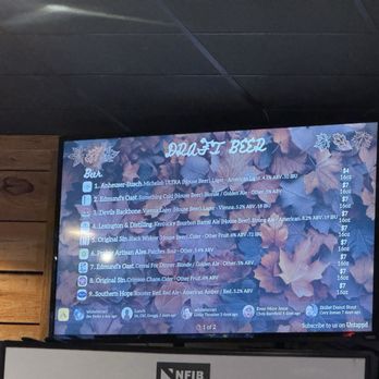 The Garage On Main - Beer Bar Near Me - Walhalla, South Carolina