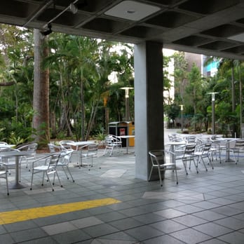 Qut - Colleges & Universities Near Me - Brisbane, QLD
