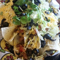 Nachossss Nachossss