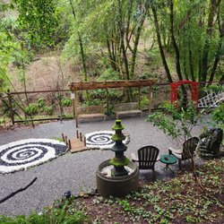 Orr Hot Springs Resort