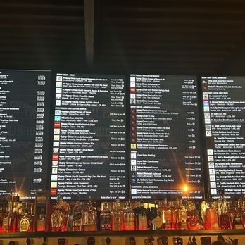 Barrelhouse By Gypsy Circus - Breweries Near Me - Knoxville, Tennessee Barrelhouse By Gypsy Circus - Breweries Near Me - Knoxville, Tennessee