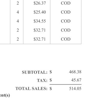 Abt - The bill! - Electronics Near Me - Glenview, Illinois