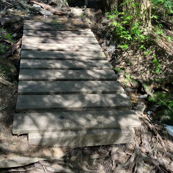 Dog Mountain - Hiking Near Me