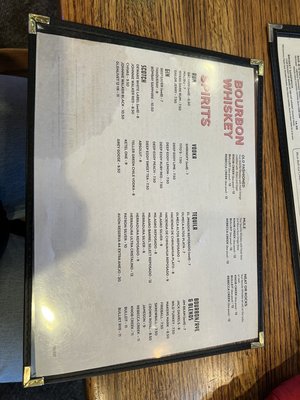 Menu photo 8 The County Line Albuquerque, NM