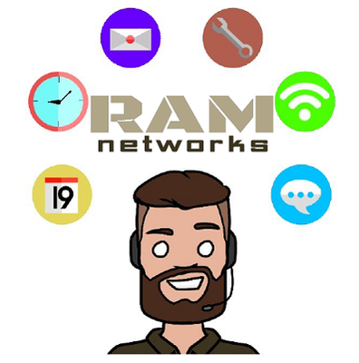 RAM Networks