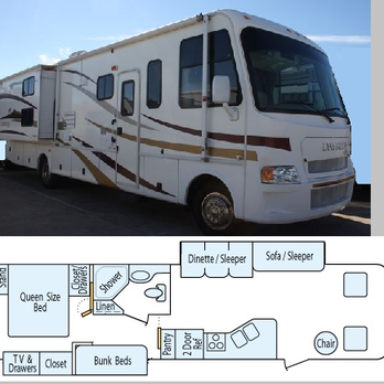 Cypress RV Rental - Unit A1 "The Bunkhouse" - RV Rental Near Me - Cypress, Texas Cypress RV Rental - Unit A1 "The Bunkhouse" - RV Rental Near Me - Cypress, Texas