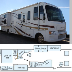 Cypress RV Rental - Unit A1 "The Bunkhouse"