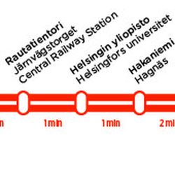 Helsingin seudun liikenne HSL - Helsinki metro map