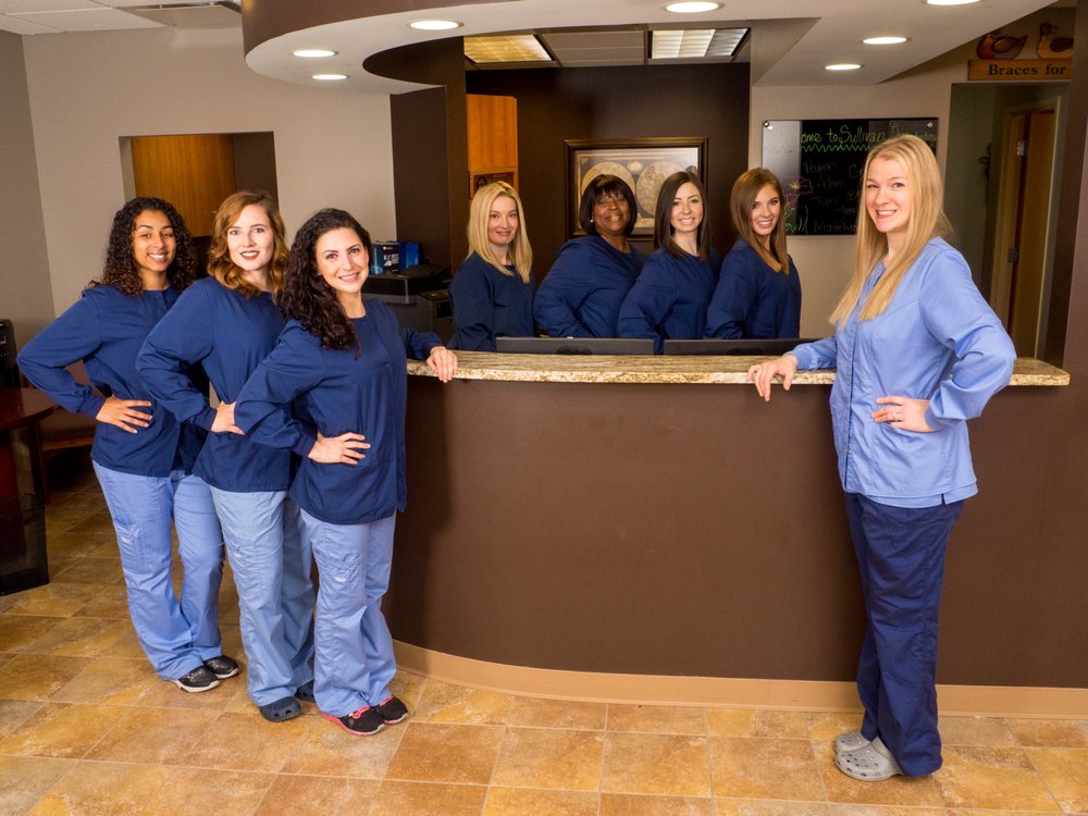 SULLIVAN ORTHODONTICS Updated October 2024 8803 Brecksville Rd