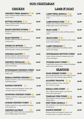 Menu photo 2 Tikka house Indian Eatery Waco, TX Menu photo 2 Tikka house Indian Eatery Waco, TX