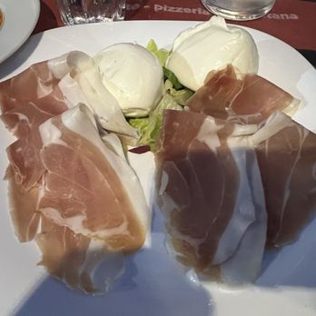 Sottosopra - Pizza Near Me - Rome, RM