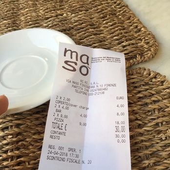 Masò - Pizza Near Me - Florence, FI
