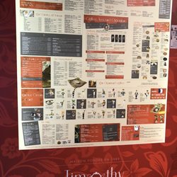 Timothy - Menu shown outside their entrance.