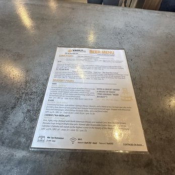 Vault 202 - Breweries Near Me - Appleton, Wisconsin Vault 202 - Breweries Near Me - Appleton, Wisconsin