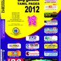 Tamil Pages