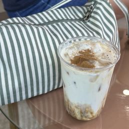 The RUA with almond milk The RUA with almond milk
