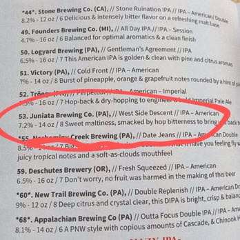 Federal Taphouse - Pizza Near Me - State College, Pennsylvania