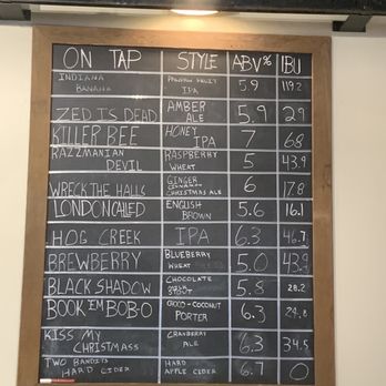 Two Bandits Brewing Company - Good beer selection - Breweries Near Me - Coldwater, Michigan Two Bandits Brewing Company - Good beer selection - Breweries Near Me - Coldwater, Michigan