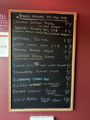 Rhodell Brewery by null