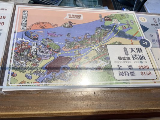 KW2, Kaoshiung Port Warehouse No.2 by null