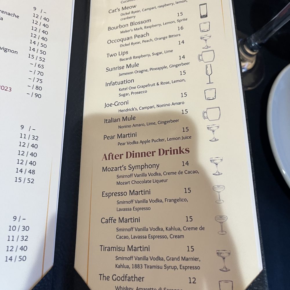 DRoccos Restaurant - Cocktail menu - Italian Near Me - Occoquan, Virginia
