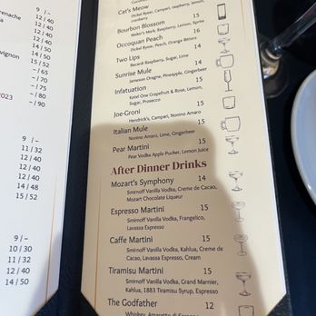 DRoccos Restaurant - Cocktail menu - Italian Near Me - Occoquan, Virginia