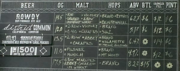 Atlas Brew Works Ivy City Brewery & Taproom by null