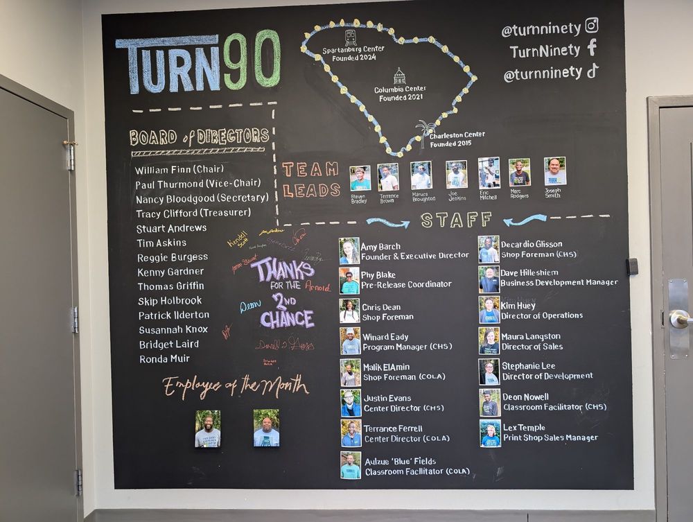 Turn90 - social services organization in North Charleston, SC