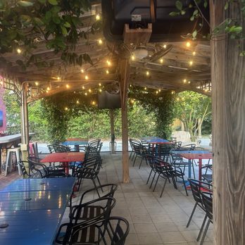 The Brewer's Kettle - Outside patio area - Beer Bar Near Me - Wilmington, North Carolina The Brewer's Kettle - Outside patio area - Beer Bar Near Me - Wilmington, North Carolina