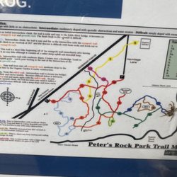 Peter's Rock Association - Trail map