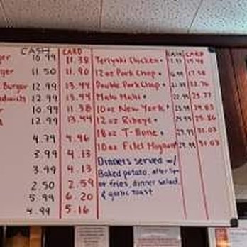 Ray's Tavern - Menu - Burgers Near Me - Green River, Utah Ray's Tavern - Menu - Burgers Near Me - Green River, Utah