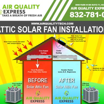 Air Quality Express - Attic solar fan - Damage Restoration Near Me - Houston, Texas Air Quality Express - Attic solar fan - Damage Restoration Near Me - Houston, Texas