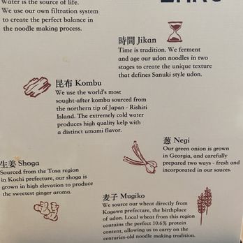 Zaru - Japanese Near Me - Orlando, Florida