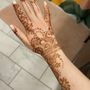 Heena's Threading Salon