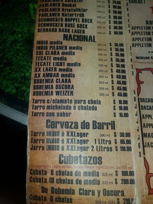 Menu photo 4 Metro Rock Bar Puebla, PUE