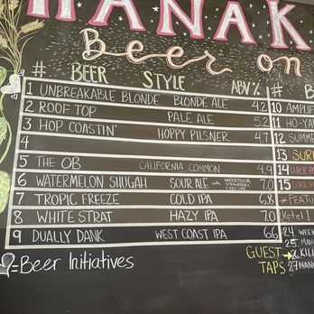 Hana Koa Brewing - Beer offerings - Breweries Near Me - Honolulu, Hawaii Hana Koa Brewing - Beer offerings - Breweries Near Me - Honolulu, Hawaii