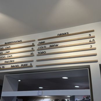 ThoroughBread - Bakeries Near Me - Austin, Texas