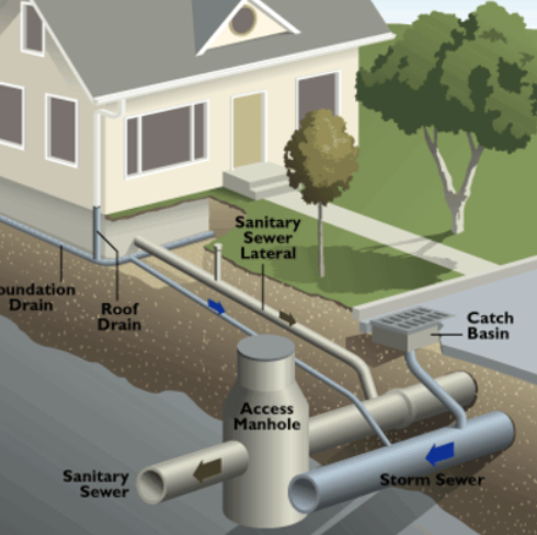 Slide of Oliver's Home Plumbing