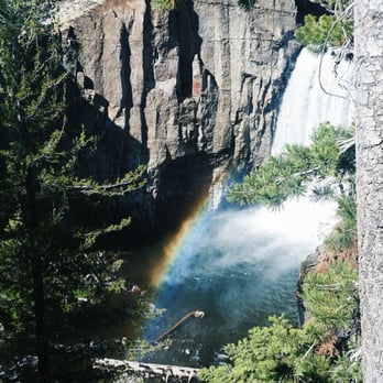 Rainbow Falls - Hiking Near Me Rainbow Falls - Hiking Near Me