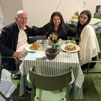 La Basilica - Dining at La Basilica with our granddaughter - Mediterranean Near Me - Sorrento, NA La Basilica - Dining at La Basilica with our granddaughter - Mediterranean Near Me - Sorrento, NA