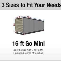 Go Mini's Reviews | Read Customer Service Reviews of gominis.com