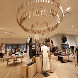 Anthropologie