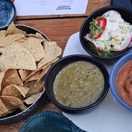 $12 for chips and salsa!!!