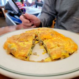 Sausage and Cheese omelet Sausage and Cheese omelet