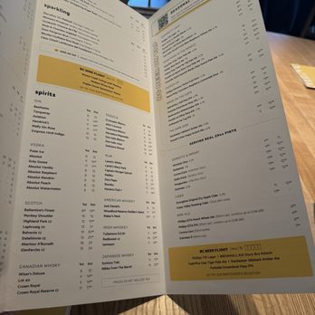 Tap & Barrel - Bridges - Menu - Breakfast & Brunch Near Me - Vancouver, British Columbia
