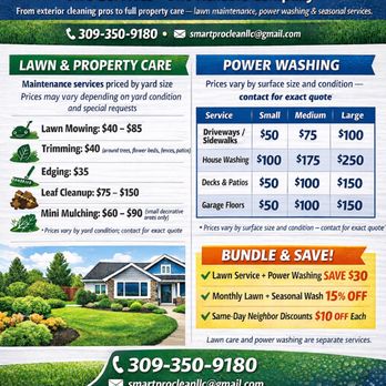Smart Pro Clean - Home Cleaning Near Me