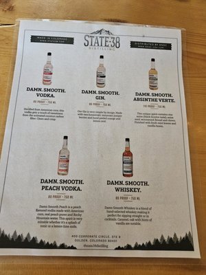 State 38 Distilling by null