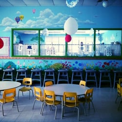 Montessori Pointe Claire Ecoles Maternelles Et Pre Scolaires 116 Avenue Sunderland Pointe Claire Qc Numero De Telephone Yelp