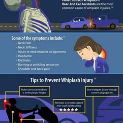 Tustin Chiropractic and Injury Clinic - Whiplash in Car Accidents. Car accident chiropractor serving Tustin, Irvine, Santa Ana and surrounding cities.