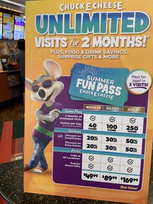 Menu photo 5 Chuck E. Cheese Placentia, CA